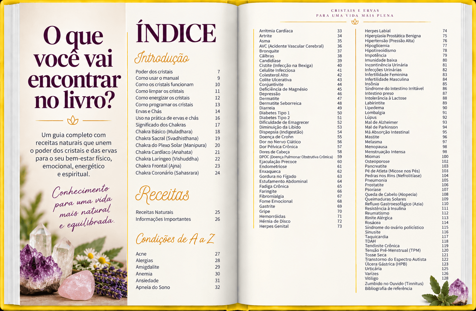Índice do Guia Prático de Receitas com Cristais e Ervas